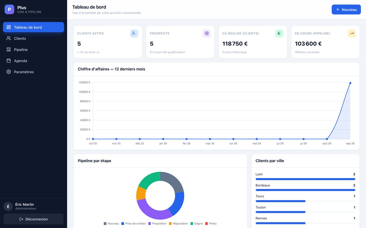 Plus CRM, tableau de bord commercial avec pipeline et statistiques, realise avec Dumble sur mobile en 5 minutes